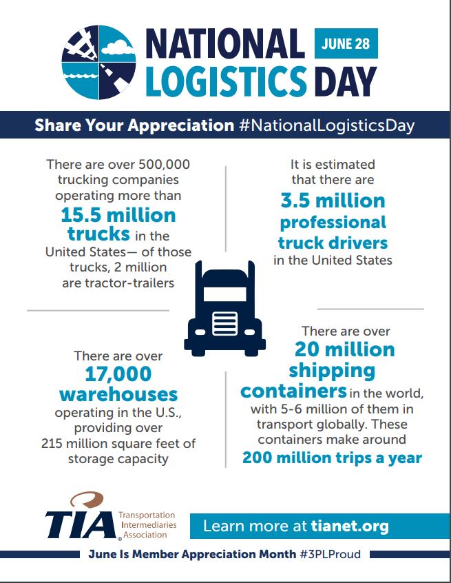 National Logistics Day Transportation Intermediaries Association